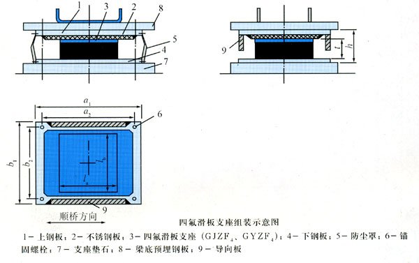 四氟滑板式支座示意图