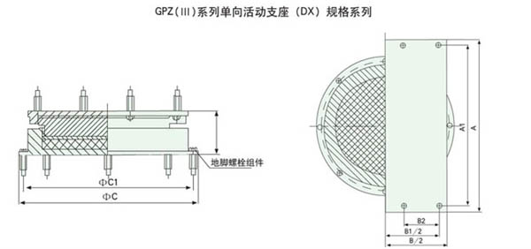 GPZ(III)抗震盆式橡胶支座